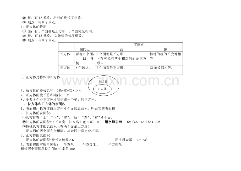 新人教版五年级下册数学知识点整理.doc_第3页