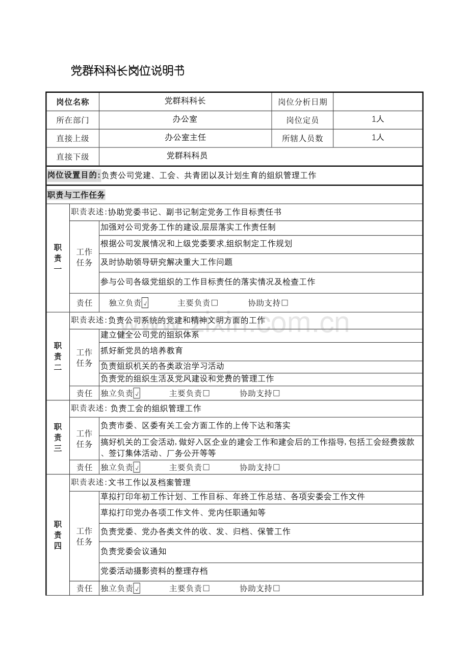 办公室党群科科长岗位职责.doc_第2页