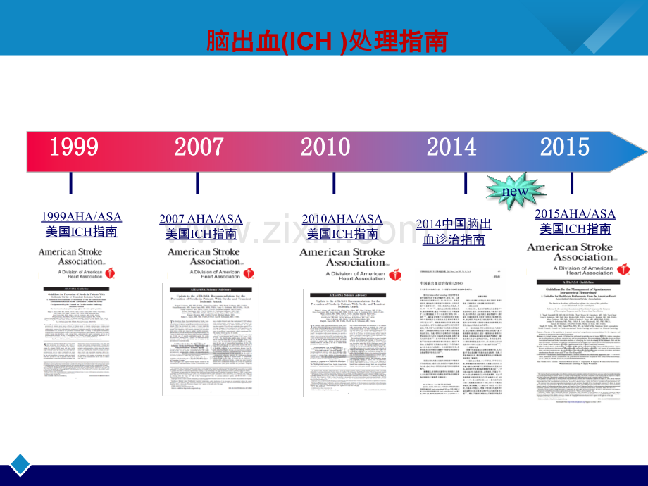 医学美国脑出血指南解读PPT.pptx_第3页