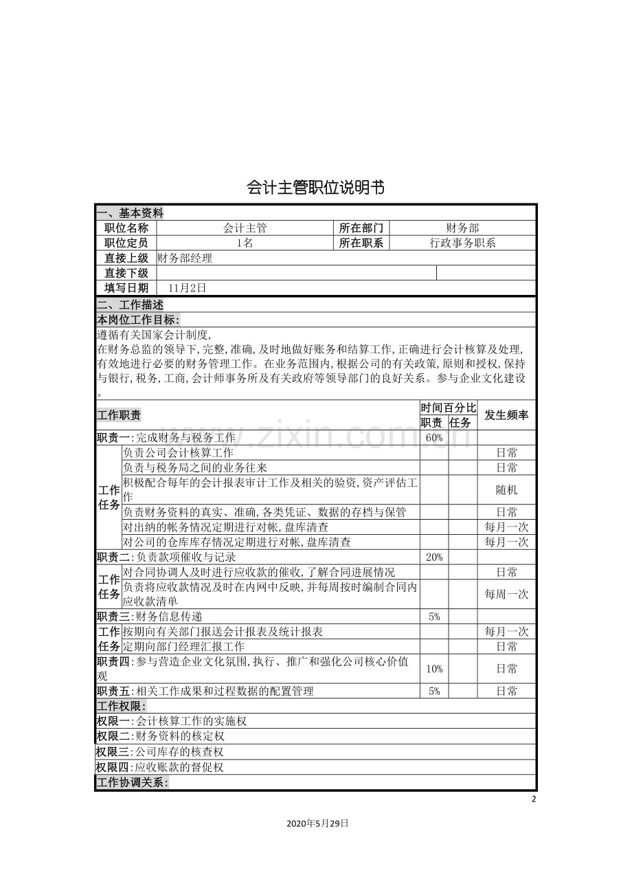 UNIDA信息产业公司财务部会计主管职位说明书.doc_第2页