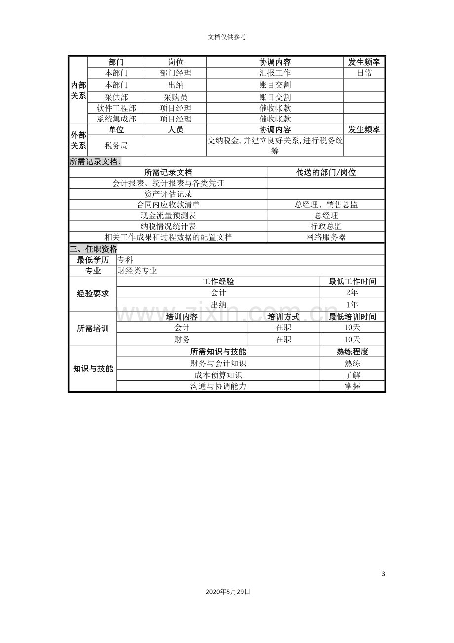 UNIDA信息产业公司财务部会计主管职位说明书.doc_第3页