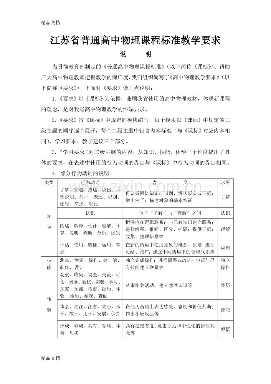 江苏省普通高中物理课程标准教学要求资料.doc_第1页