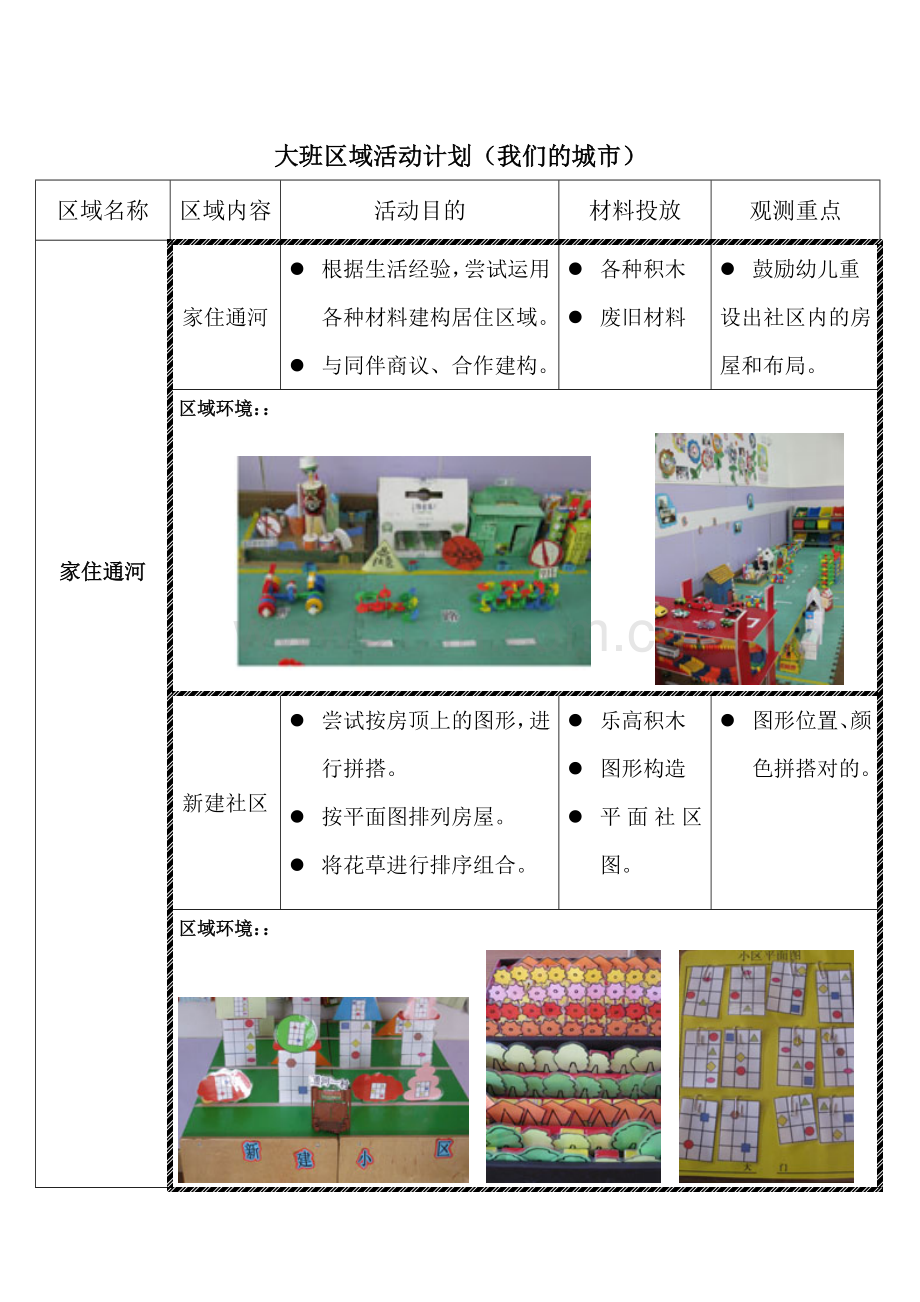 新版大班区域活动计划.doc_第2页