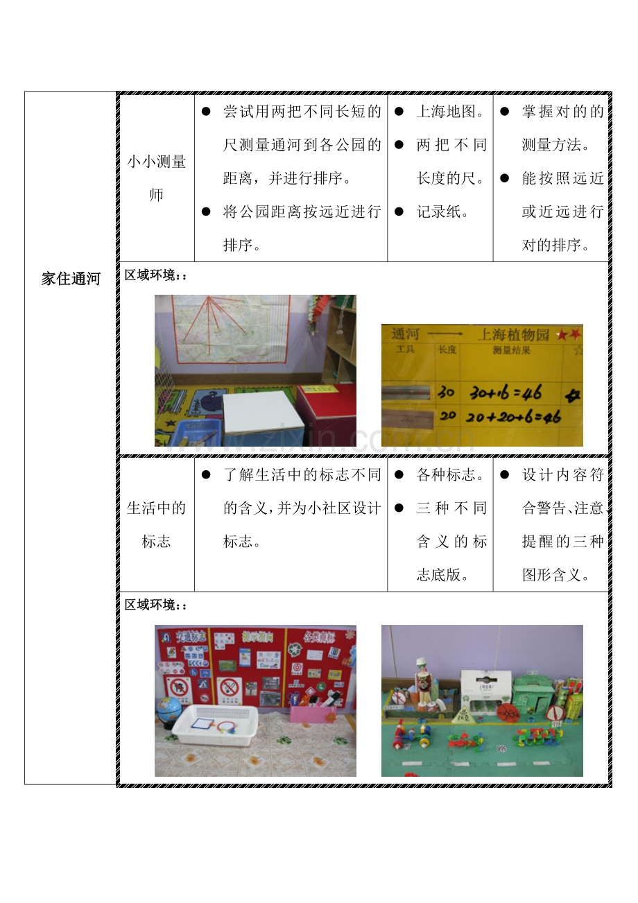 新版大班区域活动计划.doc_第3页