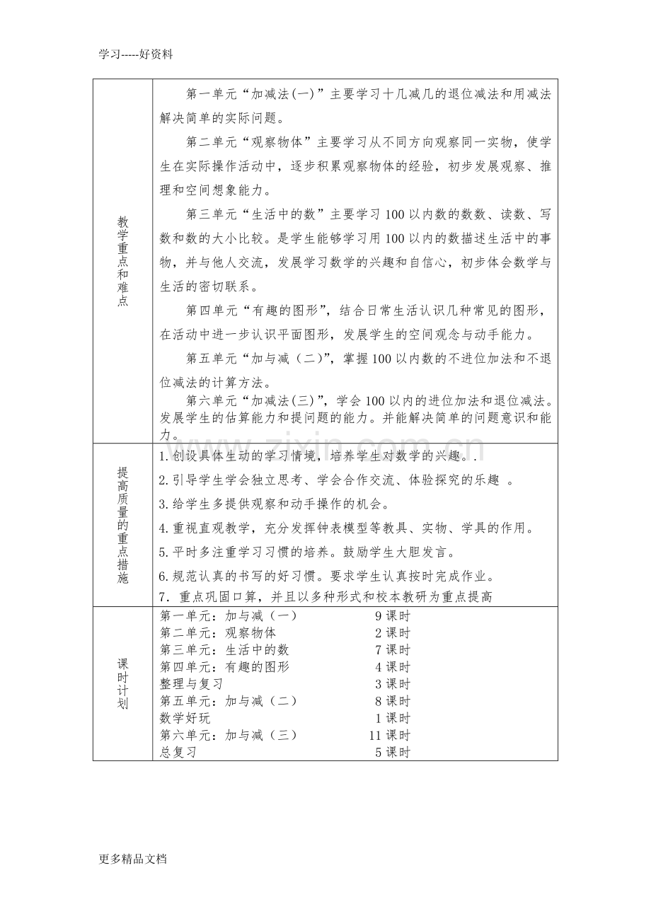 新北师大版小学一年级下册数学教案全册表格式.doc_第2页