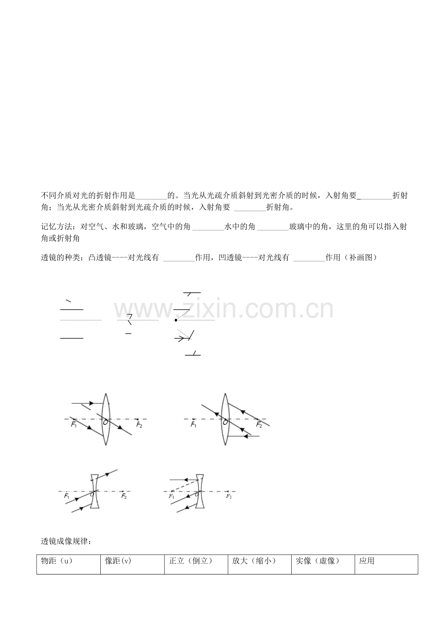 2018上海初中物理知识点概念默写填空题.docx_第3页