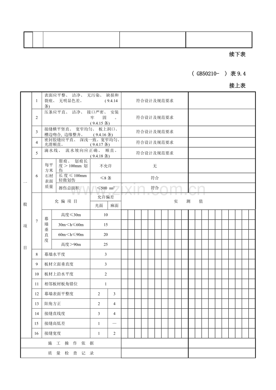 石材幕墙工程检验批质量验收记录样本.doc_第2页