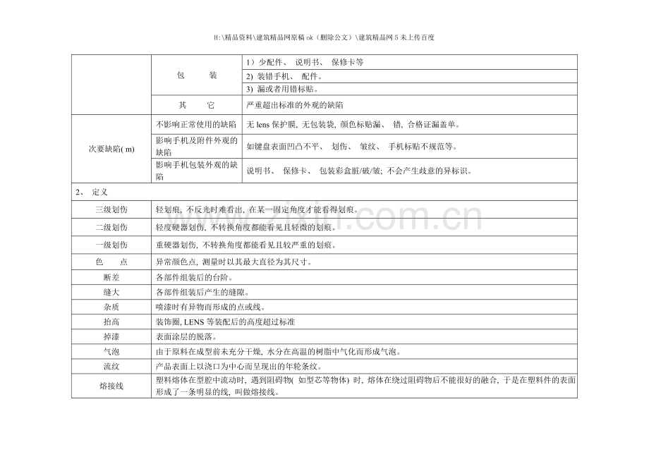 检验标准及手机生产测试流程.doc_第3页