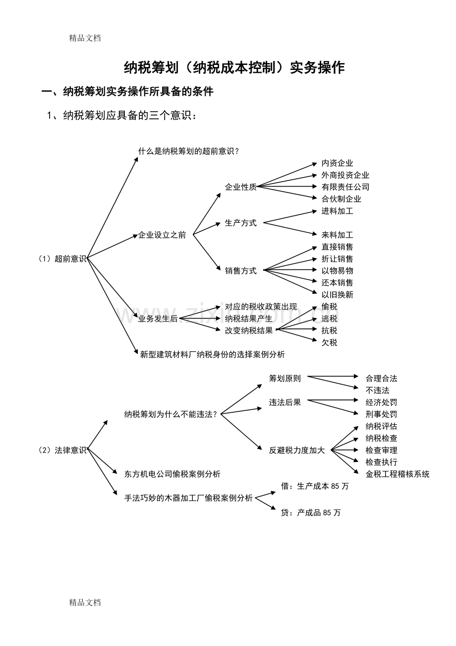 纳税筹划(纳税成本控制)实务操作讲课稿.doc_第1页