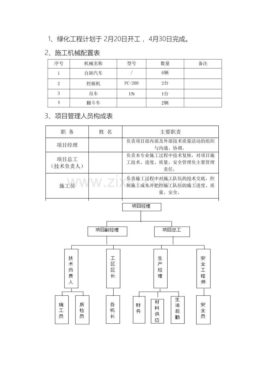 市政道路绿化工程专项施工方案范文.doc_第3页