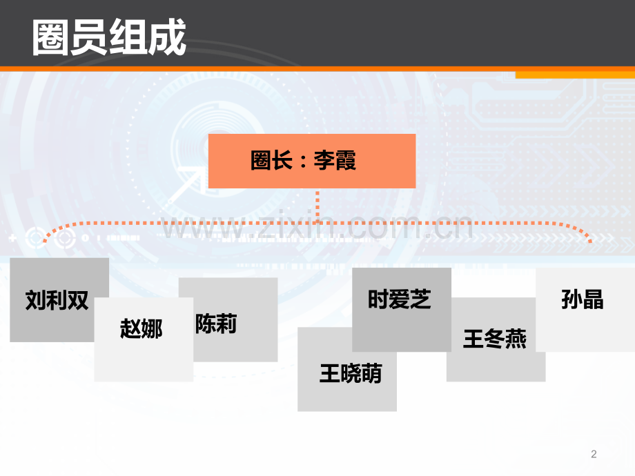 医学品管圈提高下肢深静脉血栓预防措施落实率PPT.ppt_第2页