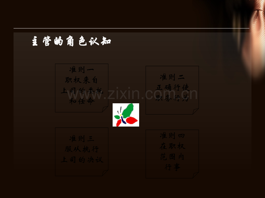 中高层管理技能提升.ppt_第3页