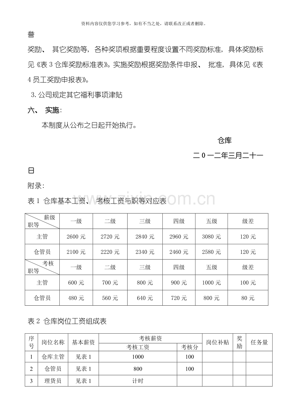 仓库薪酬方案样本.doc_第2页