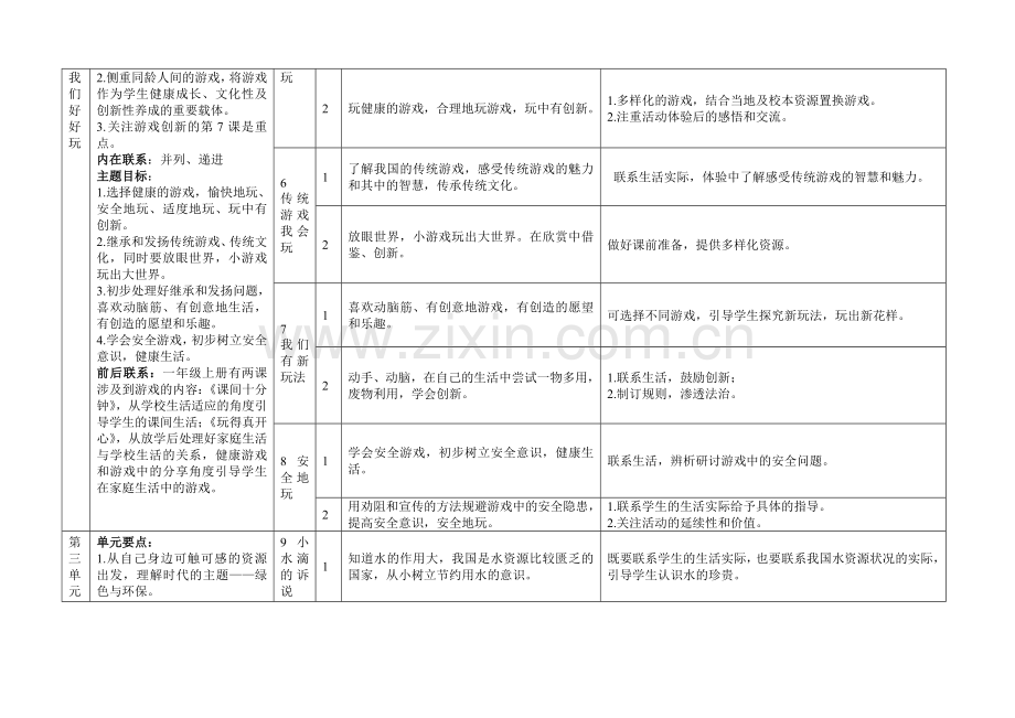 道德与法治二年级下册单元梳理.doc_第2页