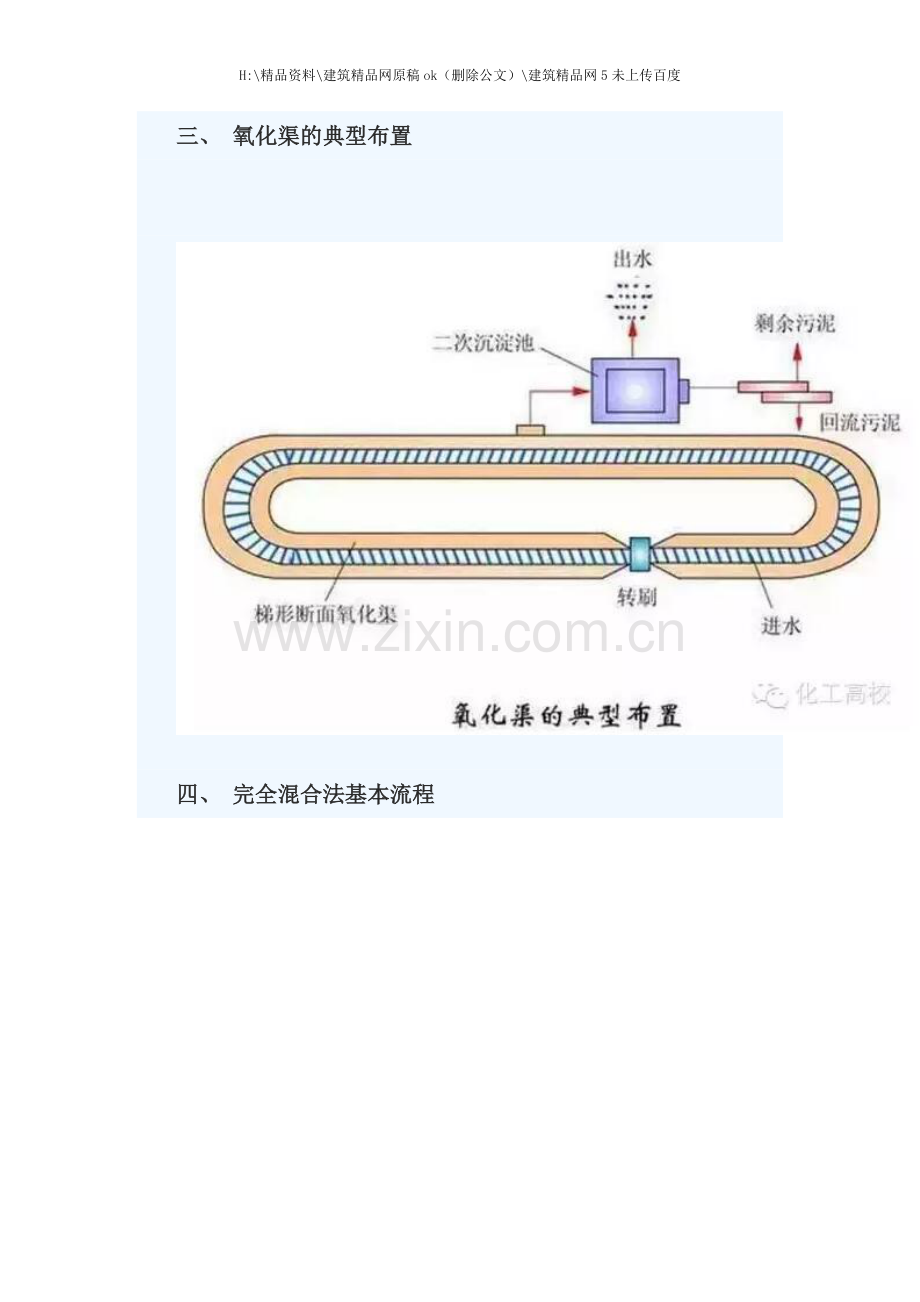 62种污水-废水处理典型工艺和工艺流程图.docx_第2页