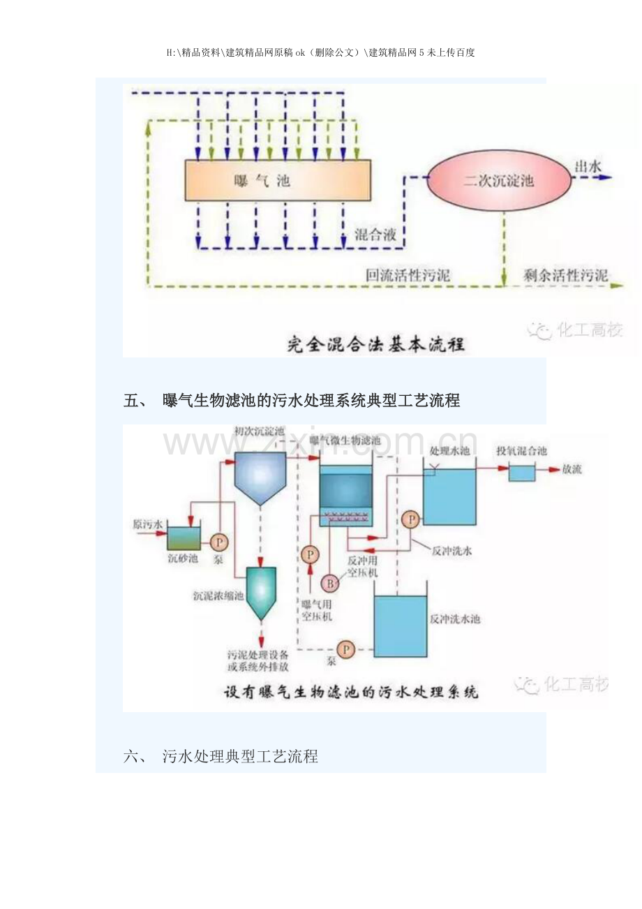 62种污水-废水处理典型工艺和工艺流程图.docx_第3页