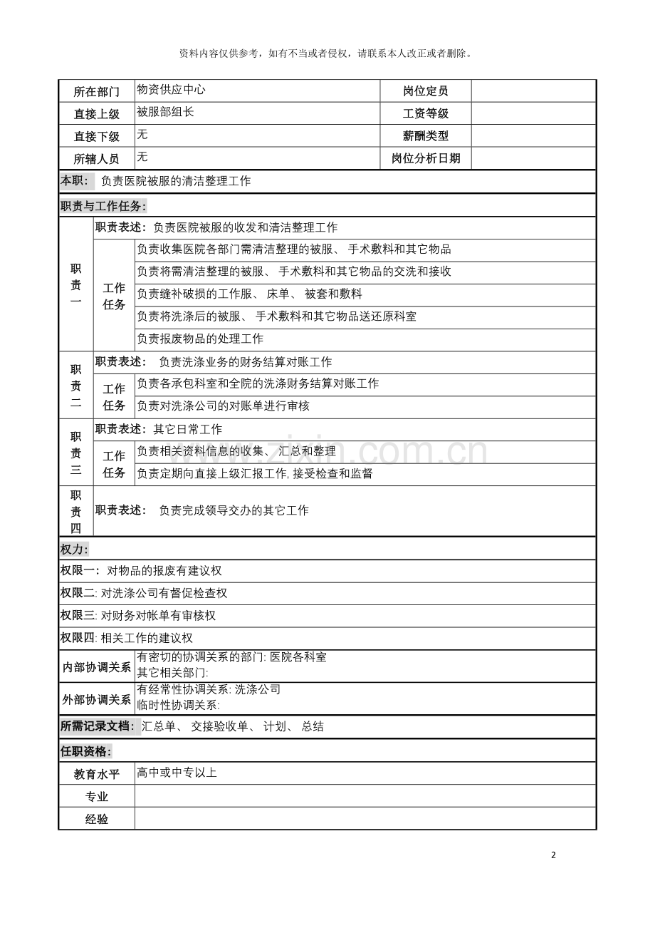 被服管理岗岗位说明书模板.doc_第2页