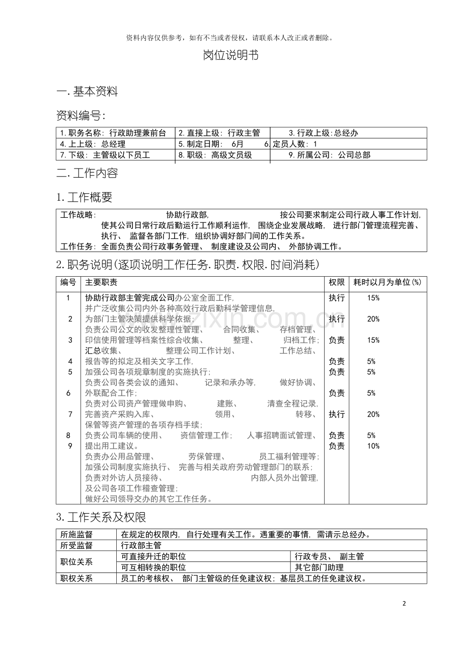 行政部助理岗位说明书模板.doc_第2页