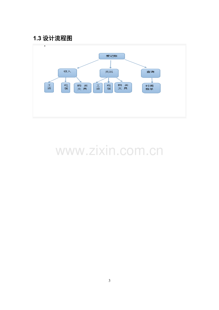 软件设计java毕业设计论文-安卓(app)软件开发设计与实现—爱记账.doc_第3页