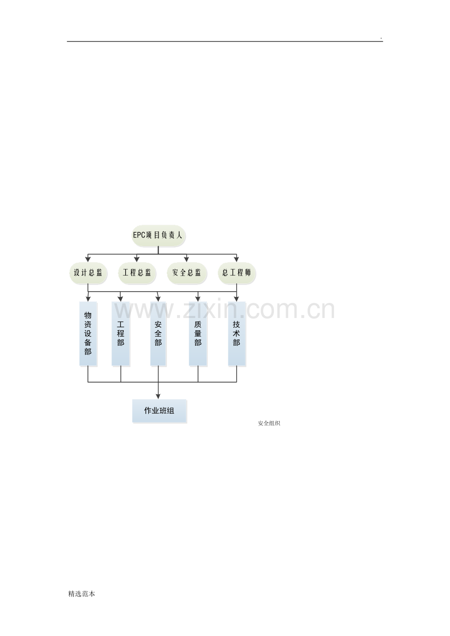 EPC工程各类组织结构图及流程图.doc_第3页