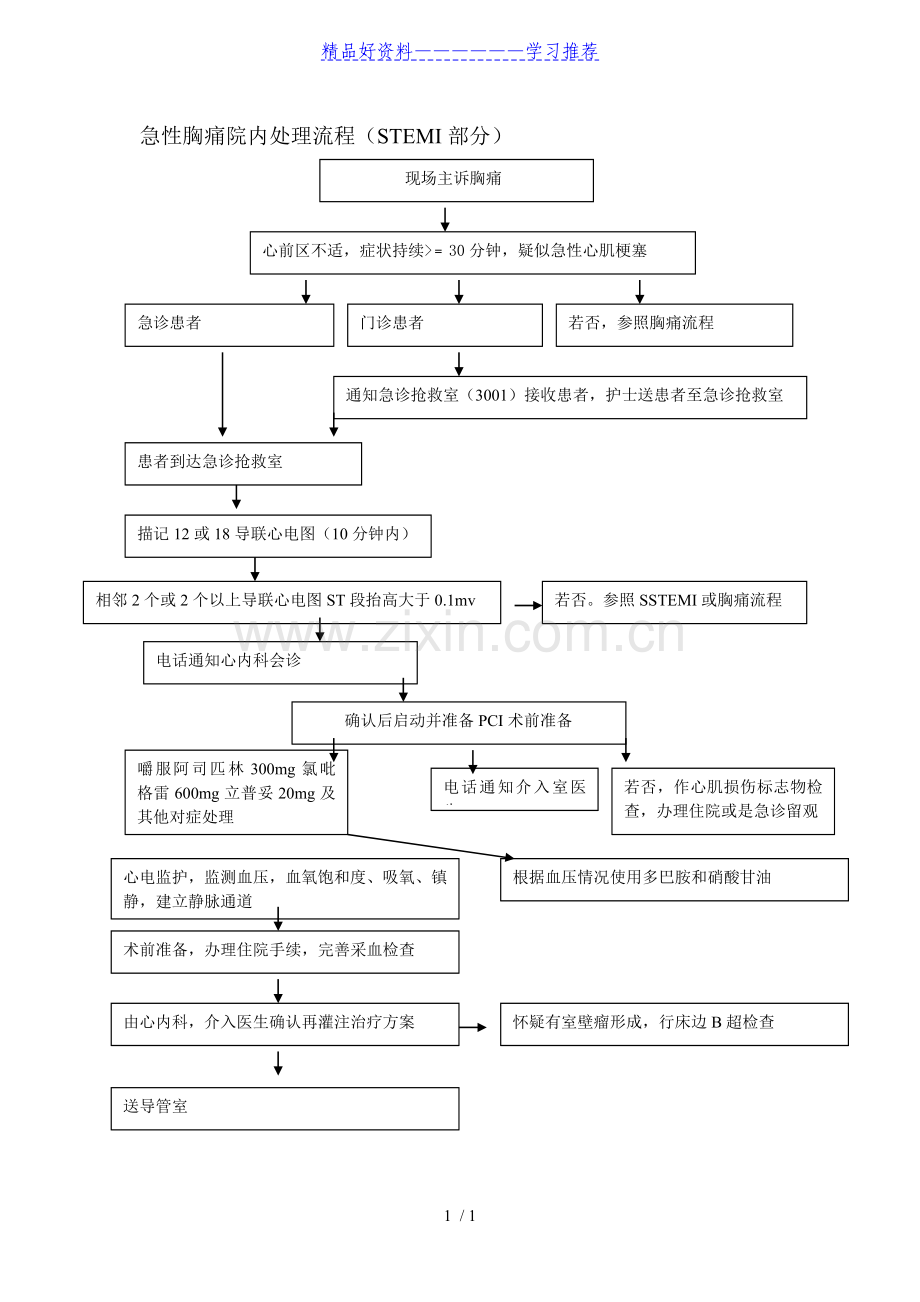 急性胸痛院内处理流程(STEMI部分).doc_第1页