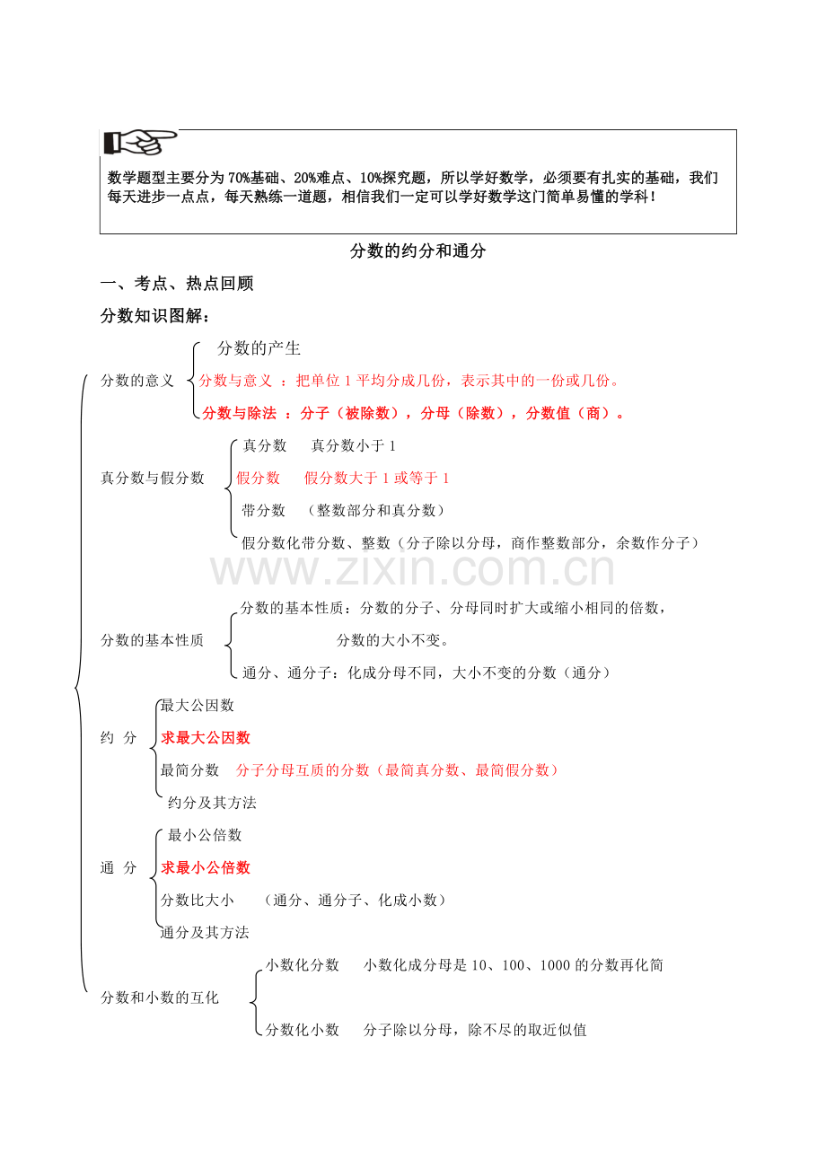 五年级数学分数的约分和通分第11讲.docx_第1页