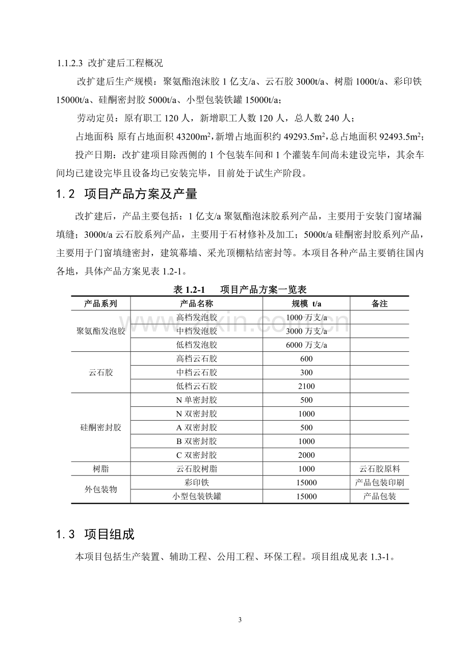 锋泾(中国)建材集团有限公司年产1亿支聚氨酯泡沫密封胶及建筑胶黏剂生产项目立项环境评估报告书.doc_第3页