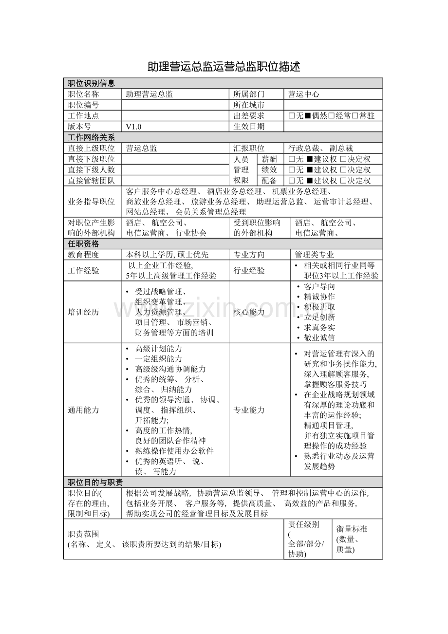 助理营运总监岗位说明书.doc_第2页