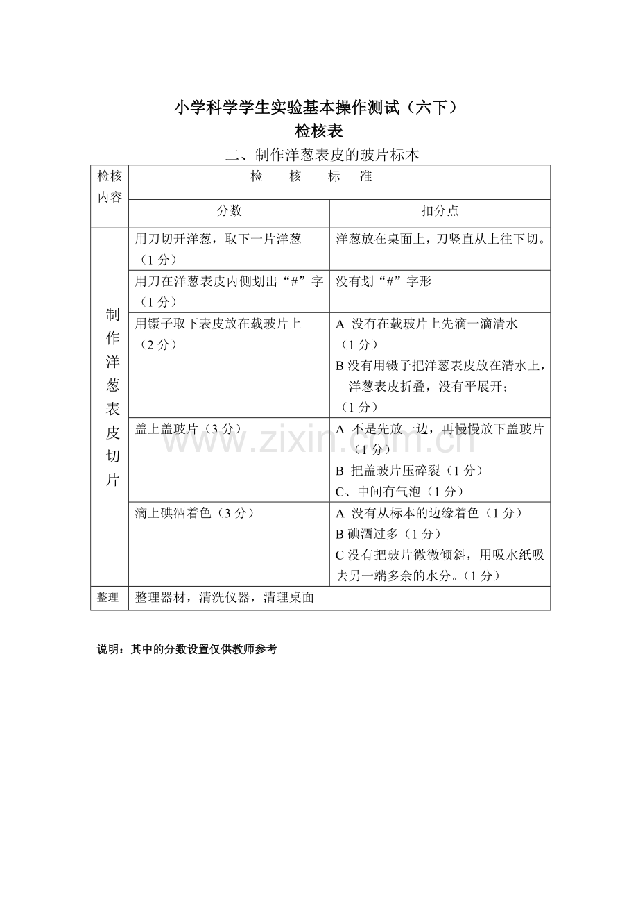 教科版小学科学六年级下册学生实验基本操作试题.doc_第3页