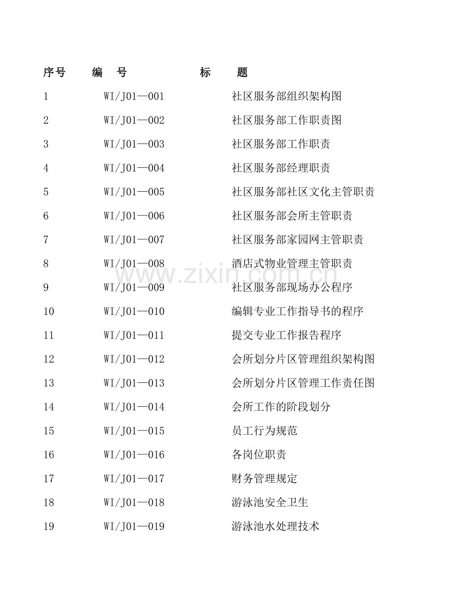 物业公司社区服务管理手册.doc_第3页