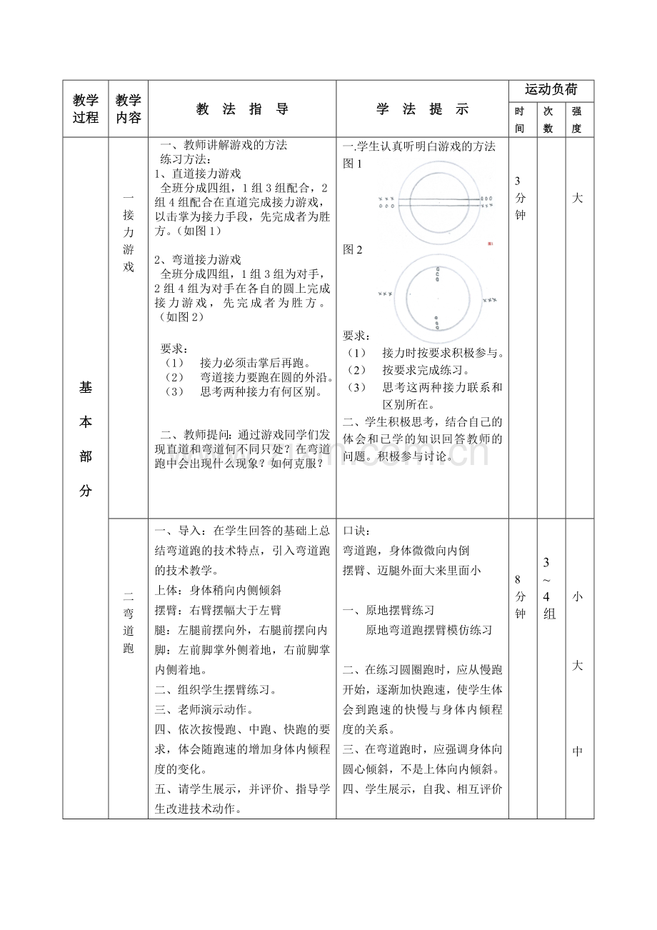 初一体育《弯道跑》教学设计.doc_第3页