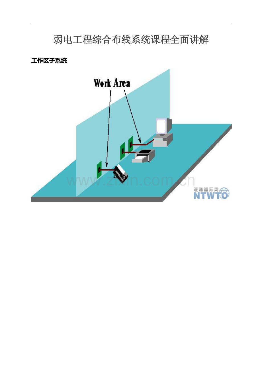 弱电工程综合布线系统课程讲解.doc_第1页