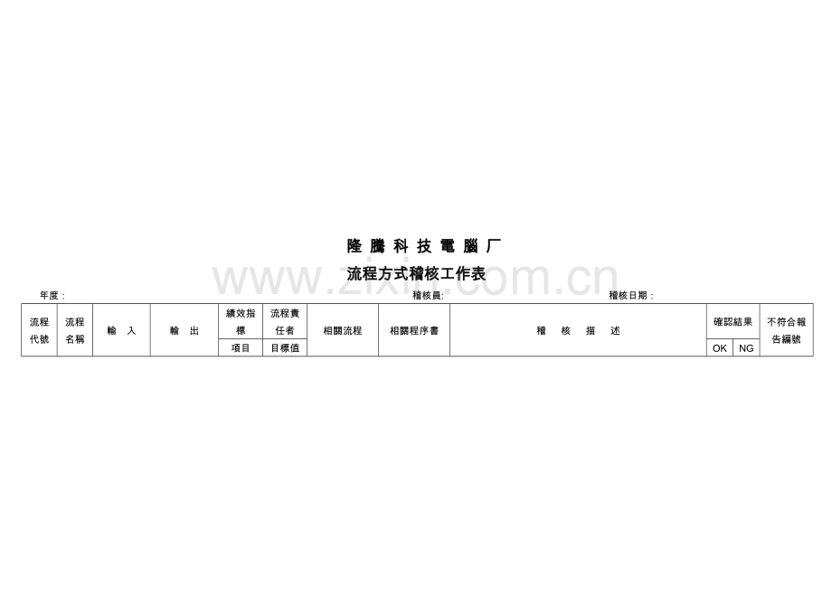 支持过程SP流程方式稽核工作表.doc_第1页