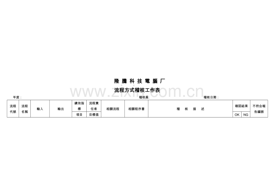 支持过程SP流程方式稽核工作表.doc_第3页