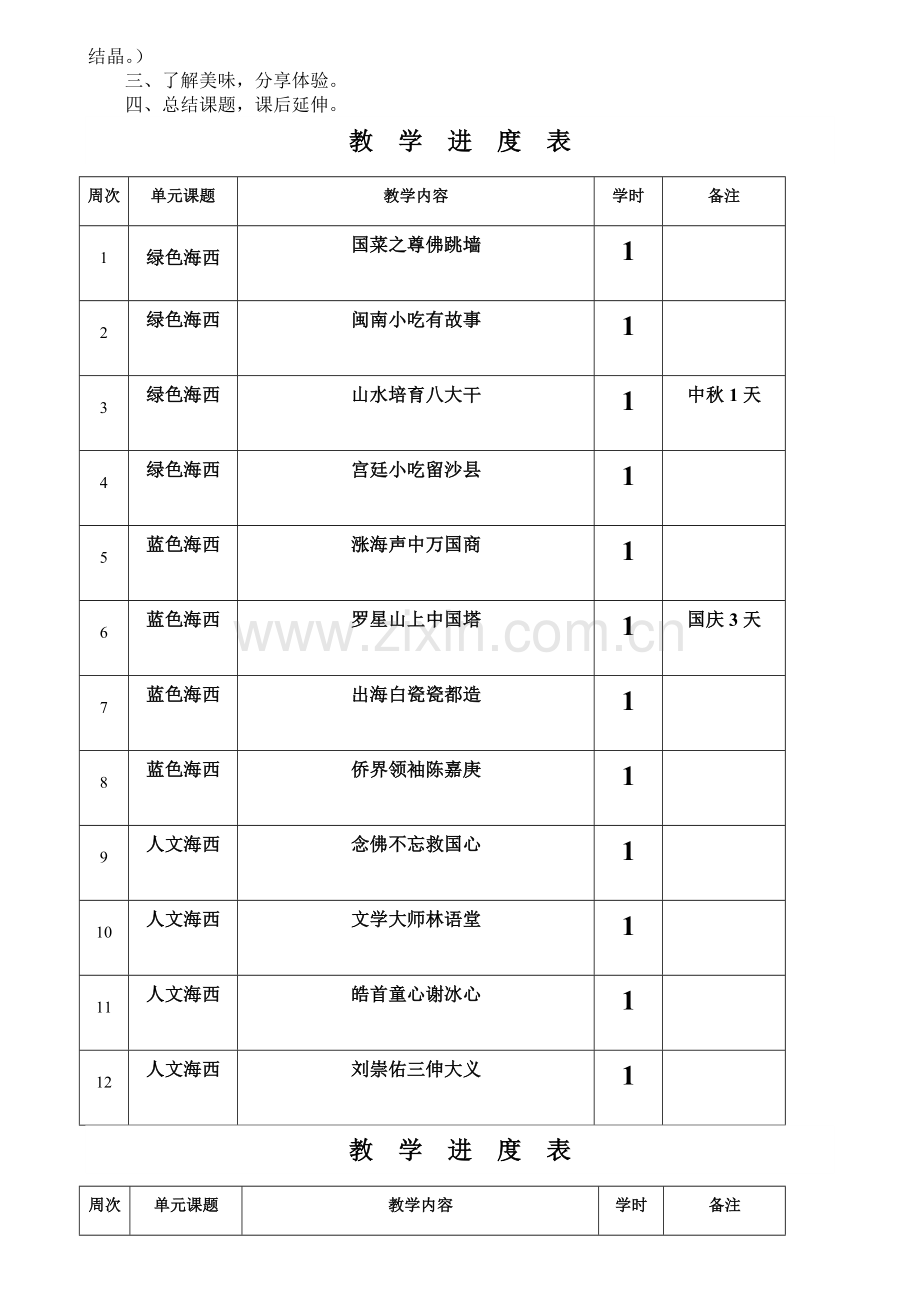 五年级上册《海西家园》教学计划及教案.doc_第2页