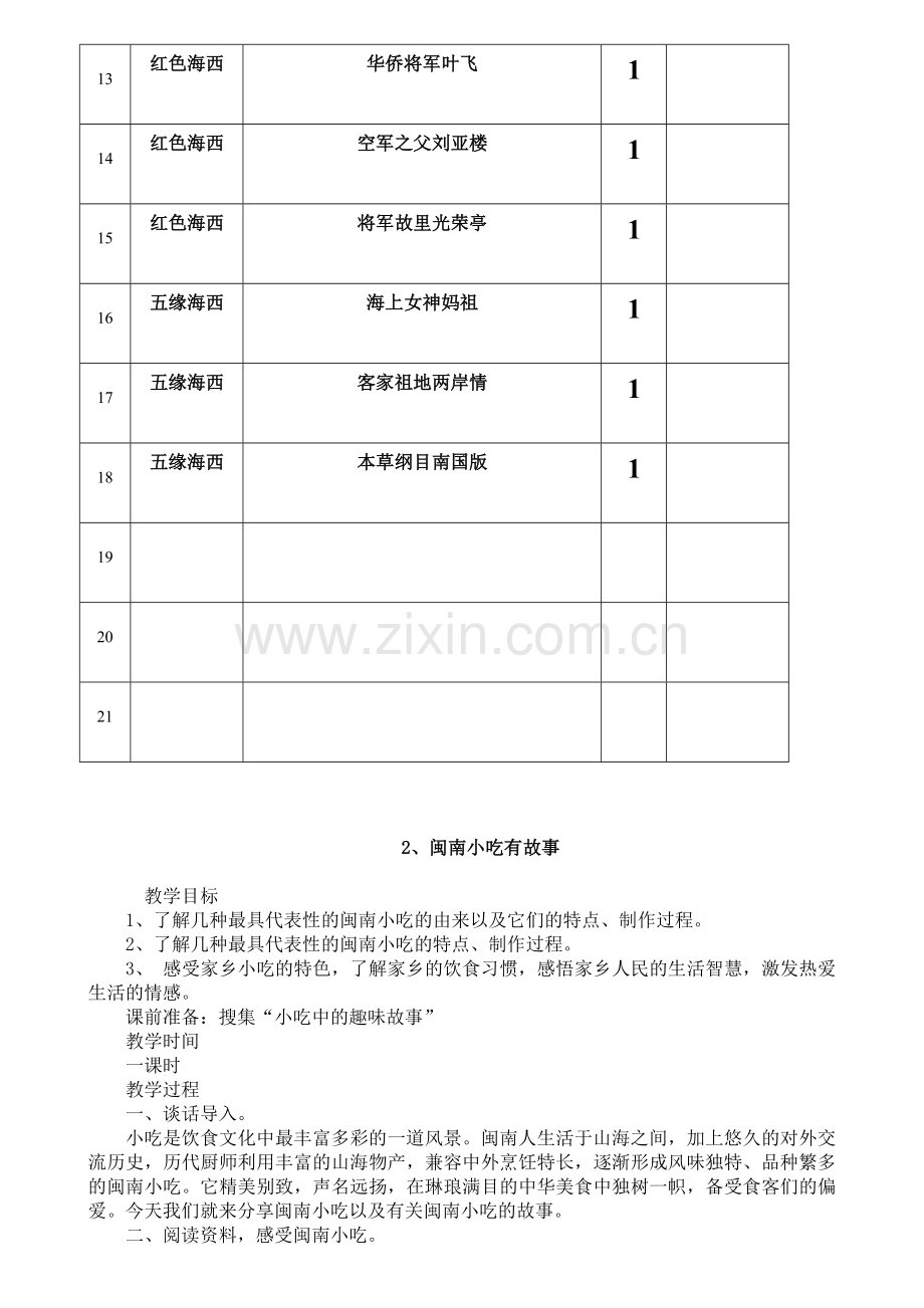 五年级上册《海西家园》教学计划及教案.doc_第3页