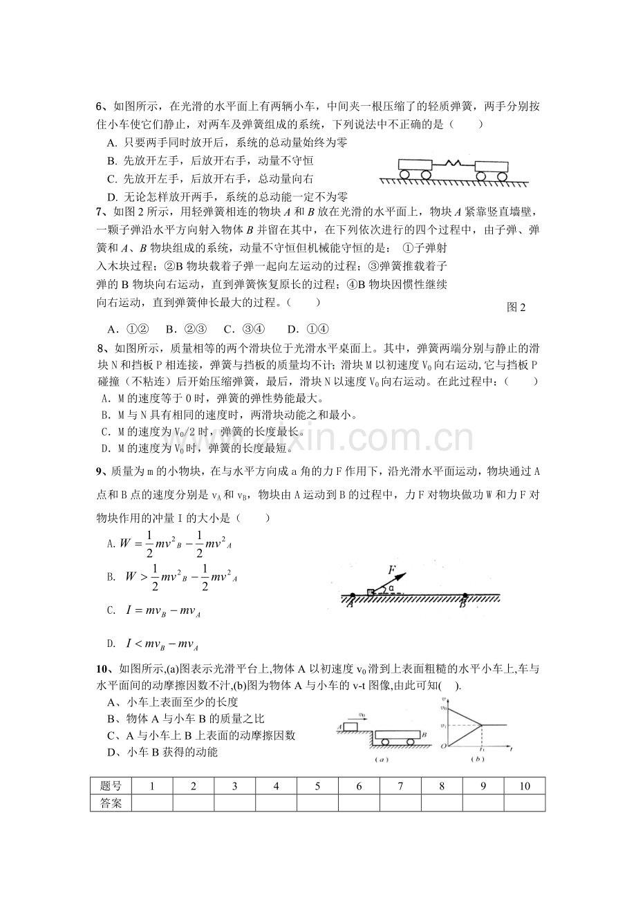 动量守恒定律和动量定理综合测试题.doc_第2页