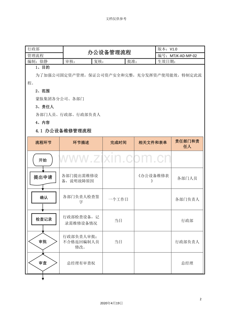 办公设备维修管理流程.docx_第2页