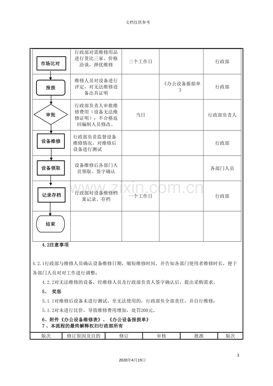 办公设备维修管理流程.docx_第3页