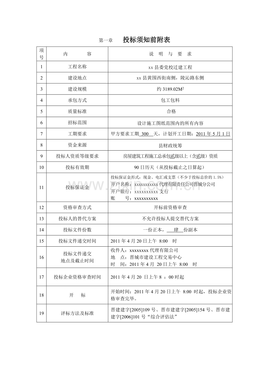 县委党校迁建工程招标文件.doc_第1页