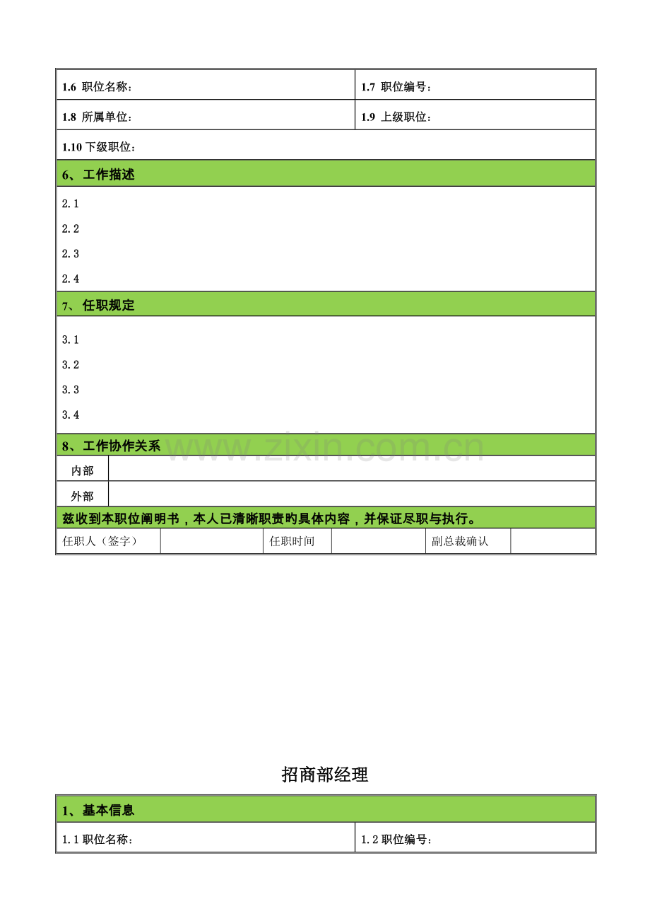 招商部部门及岗位职位说明书.doc_第3页