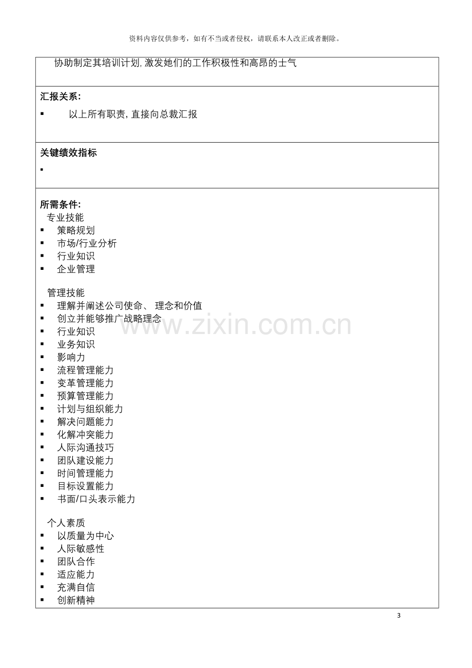 信息科技集团企划管理体系分管高管岗位说明书.doc_第3页