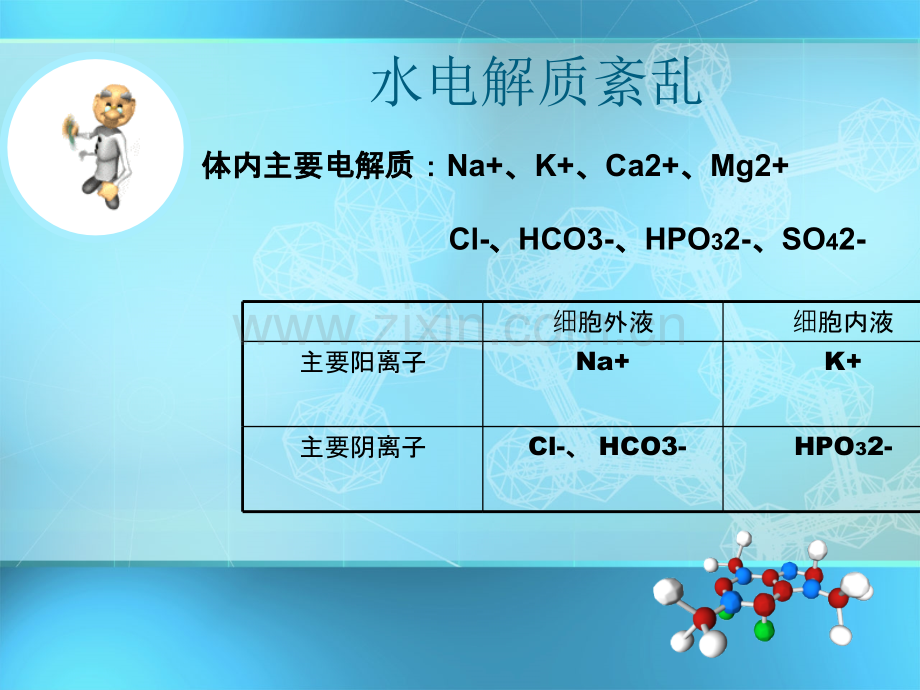 医学水电解质酸碱平衡紊乱PPT.ppt_第3页