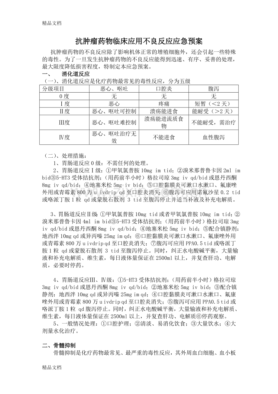 抗肿瘤药物临床应用不良反应应急预案.doc_第1页