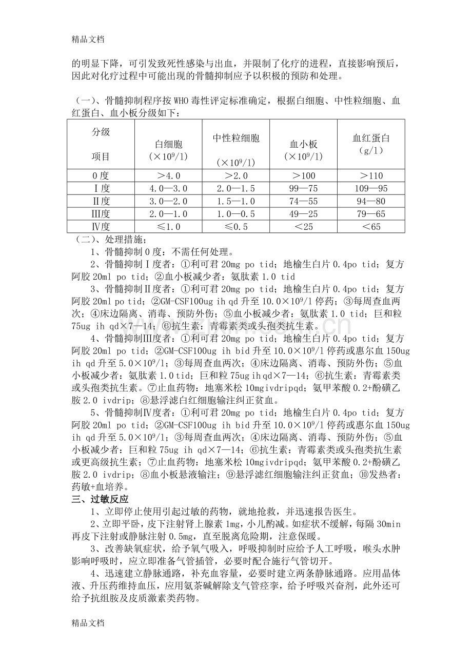 抗肿瘤药物临床应用不良反应应急预案.doc_第2页