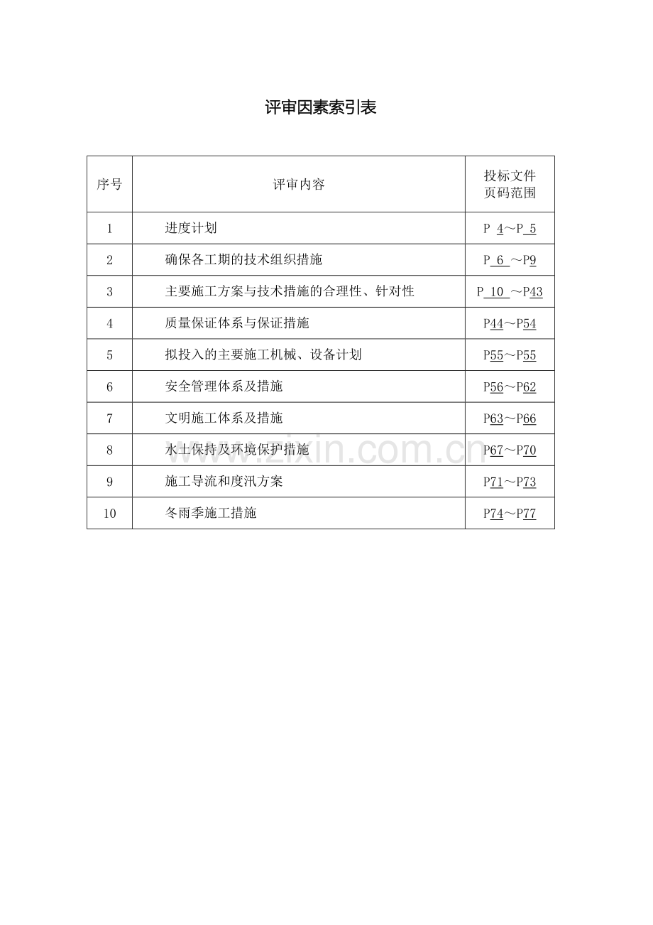 水利工程施工方案样本.doc_第2页