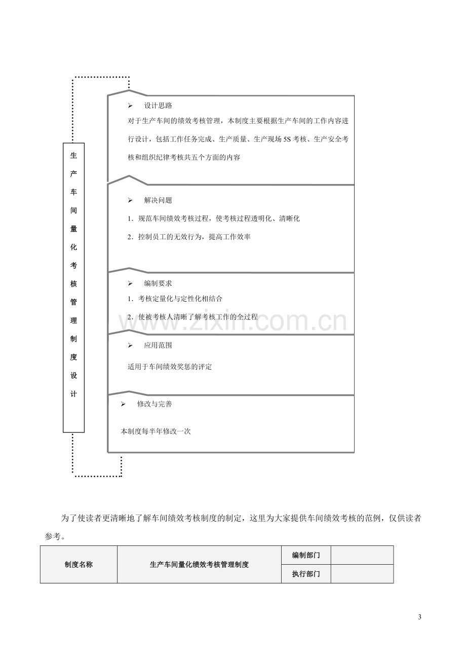 绩效考核量化管理全案(优秀).doc_第3页