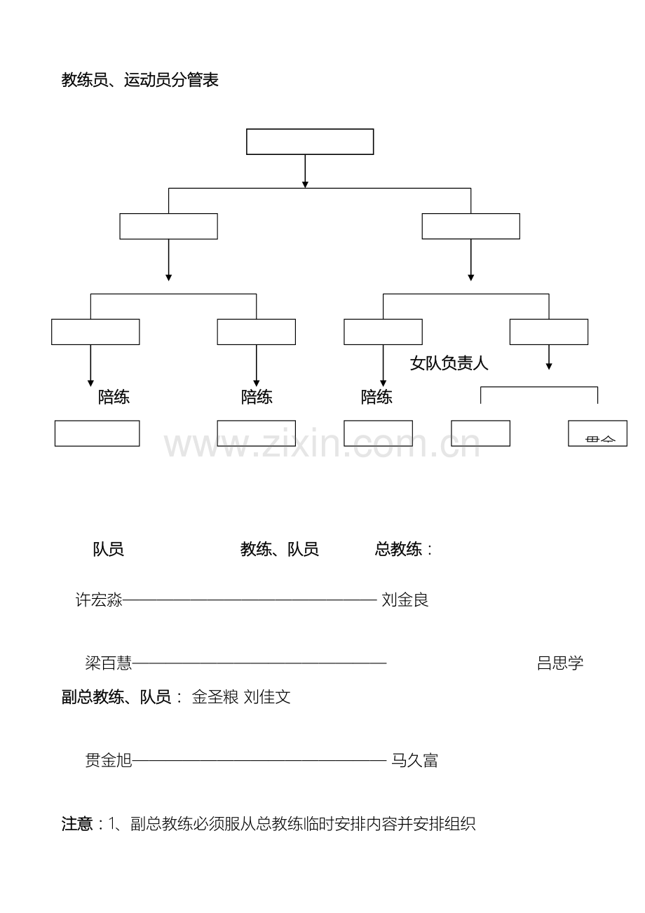 乒乓球培训方案.doc_第2页