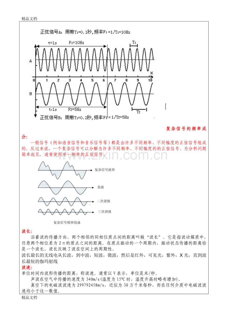 无线电基本知识讲课教案.doc_第2页