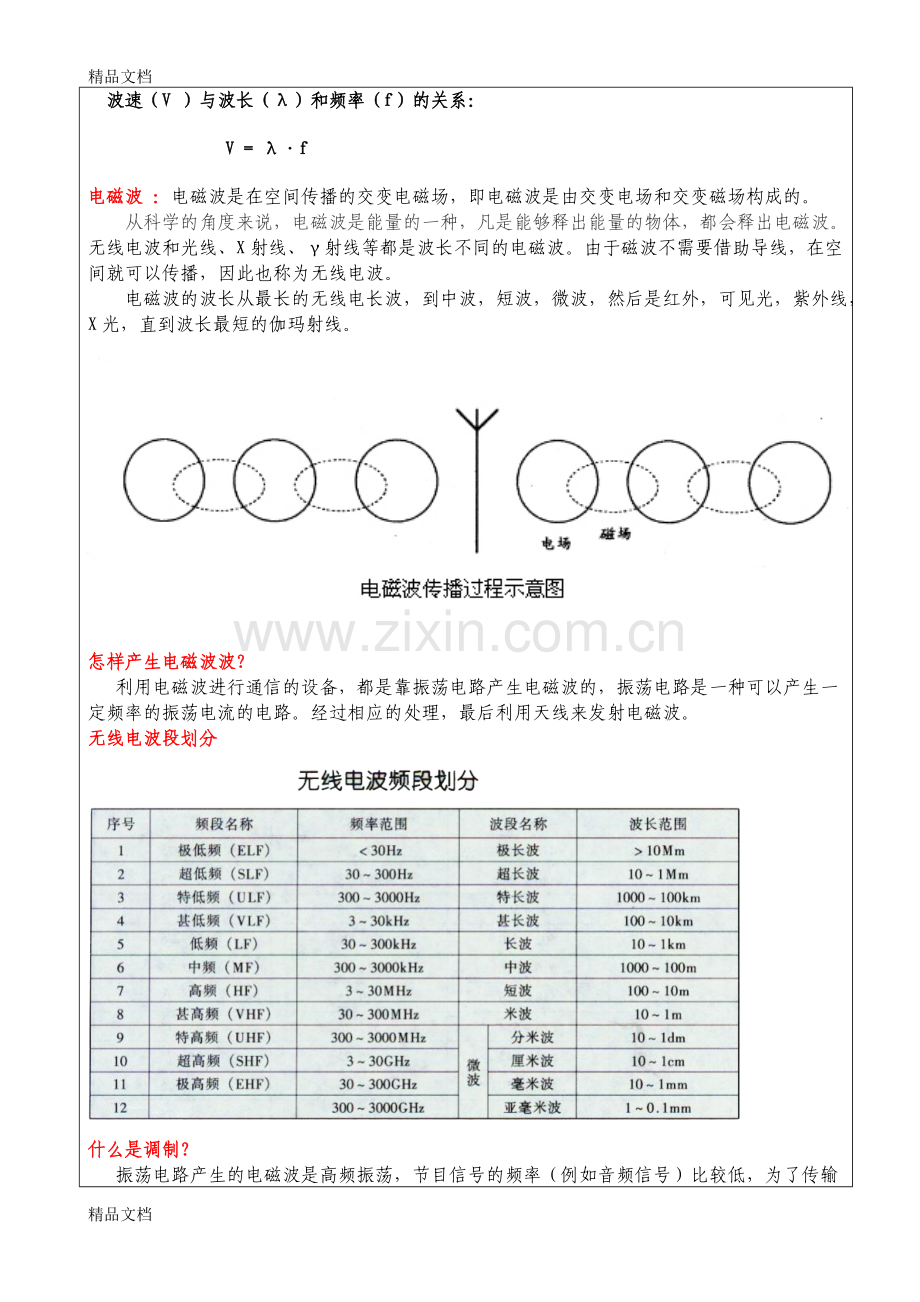 无线电基本知识讲课教案.doc_第3页